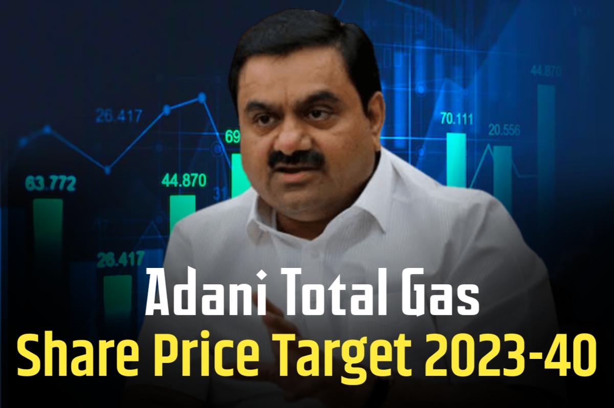 Adani Total Gas Share Price Target 2023, 2024, 2025, 2026, 2030, 2040