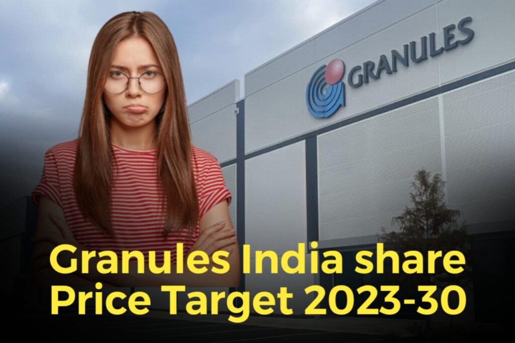 Granules India share price target 2023-30